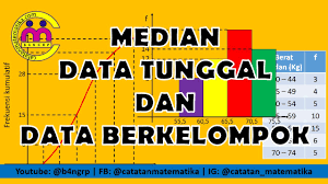 Median Data Tunggal Dan Data Berkelompok Statistika Matematika Wajib Kelas 12 Youtube