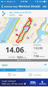 Slings are available in a variety of configurations from endless round loop nylon to quad leg chain slings and with a range of vertical working load limit capacities from 0.8 tons (1,600 pounds) to 50 tons (100,000 pounds). 9 5 2015 Morning Run 8 A M 14 Miles Central Park Loop And Bridle Path Time On My Feet