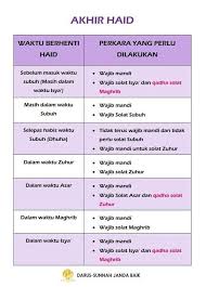 Jadual waktu solat perlis 2016 subuh zuhur asar : My Collection Islamic