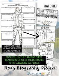 Exploring Characterization In Hatchet Written By Gary Paulsen Study All Knight