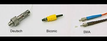 Image result for fiber cable connectors