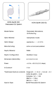 Hoya Lens Hoya Lens Manufacturers Madhya Pradesh Mumbai