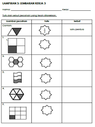 Nota padat matematik tahun 1 adalah himpunan nota matematik yang terpilih dari seluruh negara. Muat Turun Pelbagai Contoh Gambar Aktiviti Mewarna Tahun 1 Yang Menarik Dan Boleh Di Download Dengan Mudah Gambar Mewarna