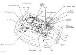 Front Of 2002 Kia Rio Engine Diagram Wisconsin 4 Cylinder Engine Wiring Diagram For Wiring Diagram Schematics