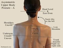 Pin On Assessment