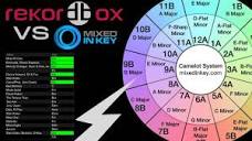 Rekordbox Vs Mixed In Key - YouTube