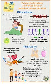 Fort Bend Hhs Homepage 10 28 14 Health Awareness Months Public Health Health Science