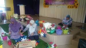 Related links (opens in a new window). Disebalik Fb Rasmi Sk Seri Tunjong Beseri Perlis Facebook