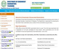 We wish you all the. Ts Ssc Results 2021 Declared Digital Marksheet Will Be Available At 3 Pm At Bse Telangana