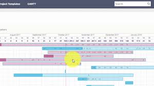 global gantt chart easy redmine 2018