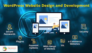 Wordpress theme development, 3rd edition: Wordpress Website Design And Development Is The Best Solution For Your E Commerce Site