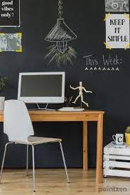 Once it's up with sufficient coats, it works great. Chalkboard Paint How To Use It Paintzen