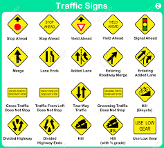 Check spelling or type a new query. Traffic Sign Collection Warning Road Signs Royalty Free Cliparts Vectors And Stock Illustration Image 35185432