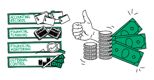 Making the right decisions based on relevant information is critical to a business's success. Resume De Fmd Pro Financial Management For Development Professionals