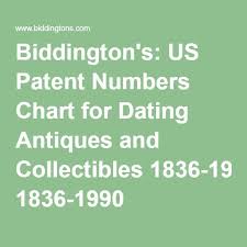 biddingtons us patent numbers chart for dating antiques