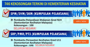 Deskripsi tugas pembantu penyediaan makanan gred n17. Jawatan Kosong Terkini Di Kementerian Kesihatan Malaysia 746 Kekosongan Seluruh Negara Jobcari Com Jawatan Kosong Terkini