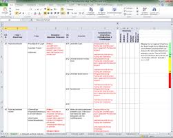 Maybe you would like to learn more about one of these? Gmp Risikoanalyse Normaltemperaturlager Gmp Verlag Gmp Verlag Peither Ag