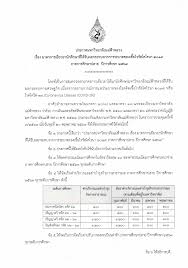 ลงทะเบียนรับสิทธิ์ มาตรการเยียวยา 5,000 บาท 3 เดือน ไม่ต้องมาสาขา ไม่จำเป็นต้องมีพร้อมเพย์ 2n5ttxebcsa0vm