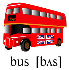 Turn your text into fənɛ́tɪks here click here to learn phonetics from the mockingbird. English Phonetic Spelling And Ipa Transcription