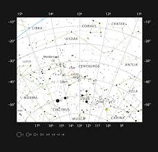 The Globular Star Cluster Omega Centauri In The
