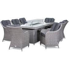 All aluminum structure prevents rust and stainless steel burner for years lasting. Camilla 8 Seater Rattan Rectangular Firepit Set