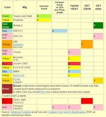 bmw 2002 color chart 2019