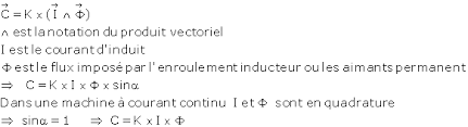 Considérons les courbes de couple et d'intensité en fonction du glissement absolu (écart de vitesse en tr/min par rapport g la vitesse de synchronisme). Reglage De La Vitesse De Rotation