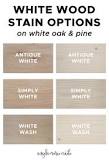 Image result for can cabinets be stained white