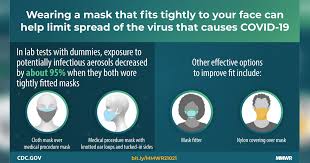 Charlie baker is expected to announce new guidance about masks after the centers for disease control and prevention changed its guidance last week. Cdc Says Double Masking Offers More Protection