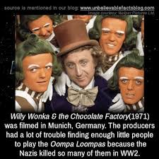 Pin On Fun Facts