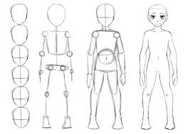 Draw a head around it. Easy Kid Body Drawing Novocom Top