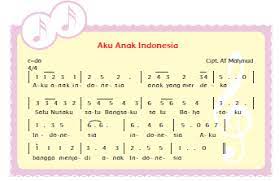 Menyanyikan Lagu Aku Anak Indonesia Gurune Net