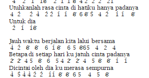 Blog Yang Menyajikan Kumpulan Not Angka Lagu Pianika Piano Suling Gitar Recorder Lirik Lagu Indonesia Sampai Lagu Mancanegara Lirik Lagu Nasihat Ayah Lagu