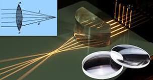 Plano-Concave Lenses and Plano-Convex Lenses 2026 Guide