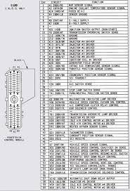 Comixology thousands of digital comics. Fuse Box Diagram For 2000 Dodge 1500 Diagram Base Website Dodge 1500 Swotdiagramtemplate Verosassi It