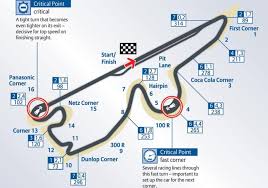 Fuji Speedway One Of Three Formula 1 Destinations In Japan Snaplap Racing Circuit Speedway Fuji