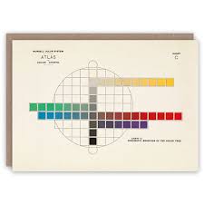 munsell colour chart