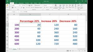Shortcut Way To Calculate Percentage Increase Decrease In Ms Excel Excel Increase Percentage