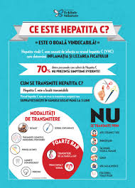 Check spelling or type a new query. Campanie De Testare Gratuita Pentru Depistarea Hepatitei C Echitate In Sanatate