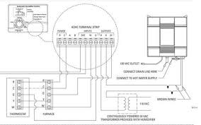 There are 2 possible modes of operation of your aprilaire humidifier control 3. Aprilaire Model 600 Wiring Diagram Wiring A L14 30p Plug Diagram Begeboy Wiring Diagram Source