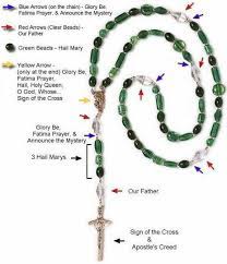 On the next 3 beads, say hail mary's. Pin On Crosses