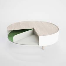 The living room expresses your personality and lifestyle. Times 4 Coffee Table An Innovative Way Of Storage
