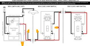 Free online basic electrical diagram example: Diagram Lutron 4 Way Dimmer Wiring Diagram Full Version Hd Quality Wiring Diagram Diagramsentence Seewhatimean It
