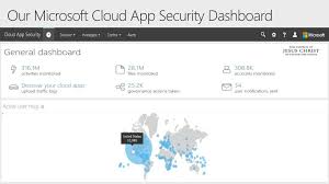 I am trying to set up office 365 cloud app security notifications. Microsoft Cloud App Security Ppt Download