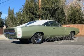 Image result for Light Green 1969 Charger