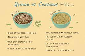 Couscous is actually a tiny pasta, made out of the same durum semolina wheat that's used to make spaghetti and macaroni. How To Tell The Difference Between Quinoa And Couscous