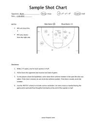 Basketball Stat Sheets Hoops U Basketball