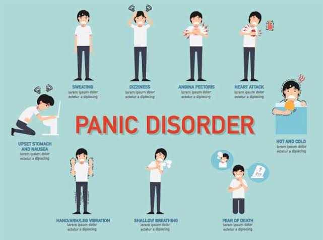 Image result for panic disorder image"