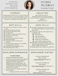 With that said, a functional resume format should really be your last option. Mud Abstract Sophisticated Core Functional Cv W Two Columns Functional Resume Template Functional Resume Resume Template