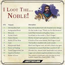 Pin On Dungeons And Dragons